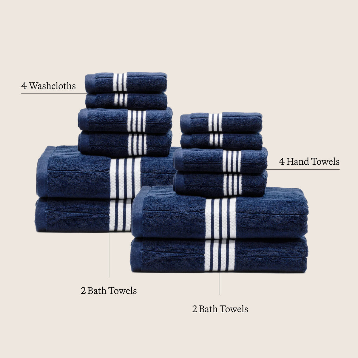 Nautilus 600 GSM Australian Cotton Towel Navy Blue Striped