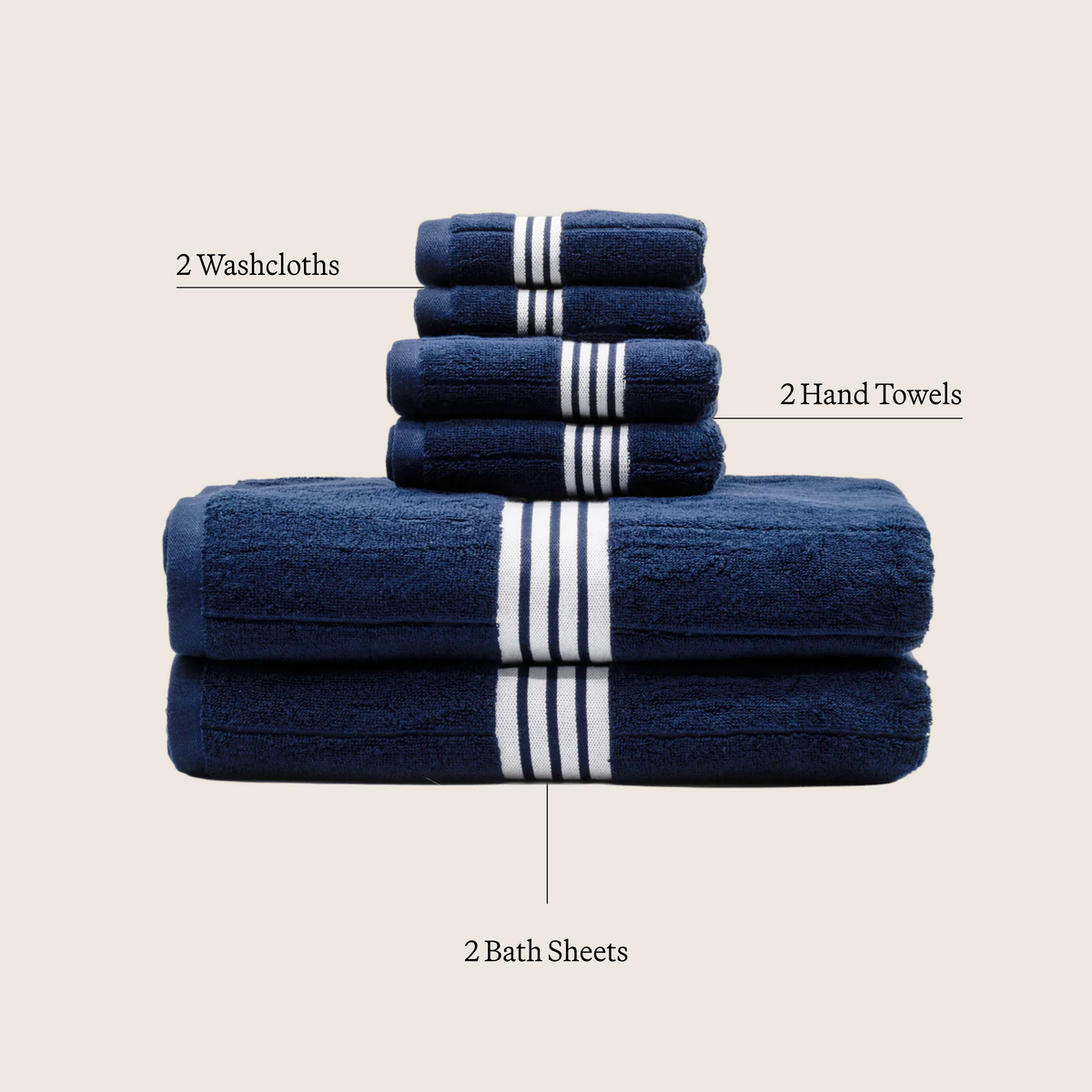 Nautilus 600 GSM Australian Cotton Towel Navy Blue Striped