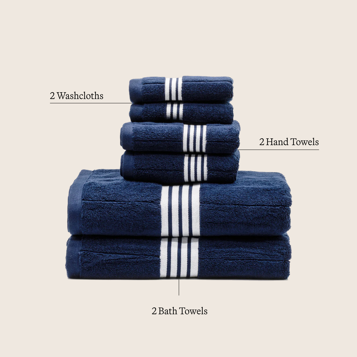 Nautilus 600 GSM Australian Cotton Towel Navy Blue Striped
